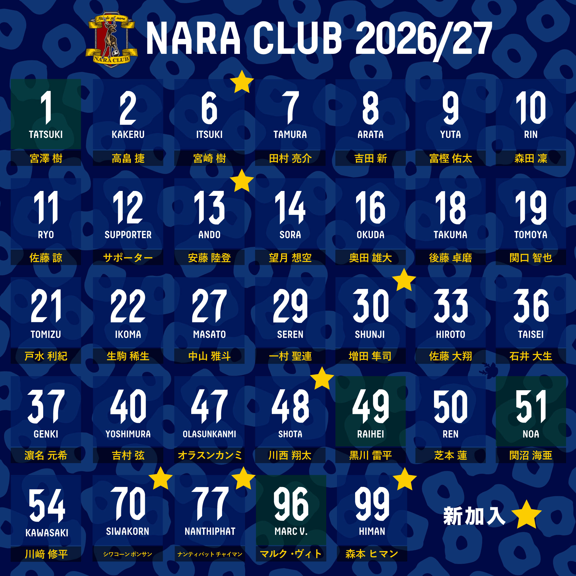 奈良クラブ 2026-27シーズンオーセンティックユニフォーム（FP